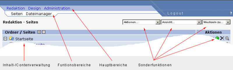 Bild:Backend-navi.jpg